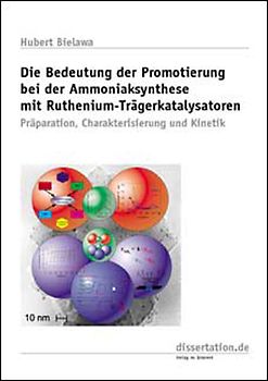 Die Bedeutung der Promotierung bei der Ammoniaksynthese mit Ruthenium-Trägerkatalysatoren