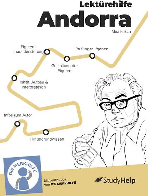 Lektürehilfe zu Andorra - Max Frisch