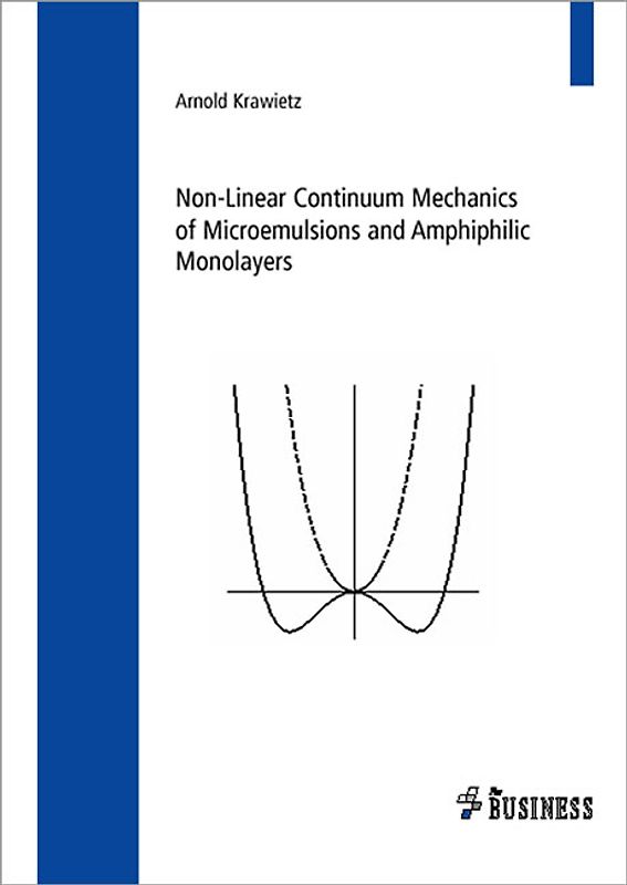 Non-Linear Continuum Mechanics of Microemulsions and Amphiphilic Monolayers
