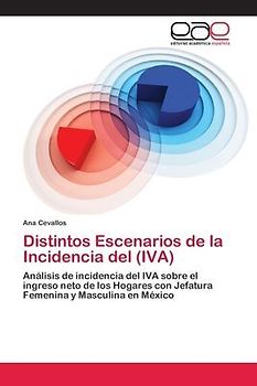 Distintos Escenarios de la Incidencia del (IVA)