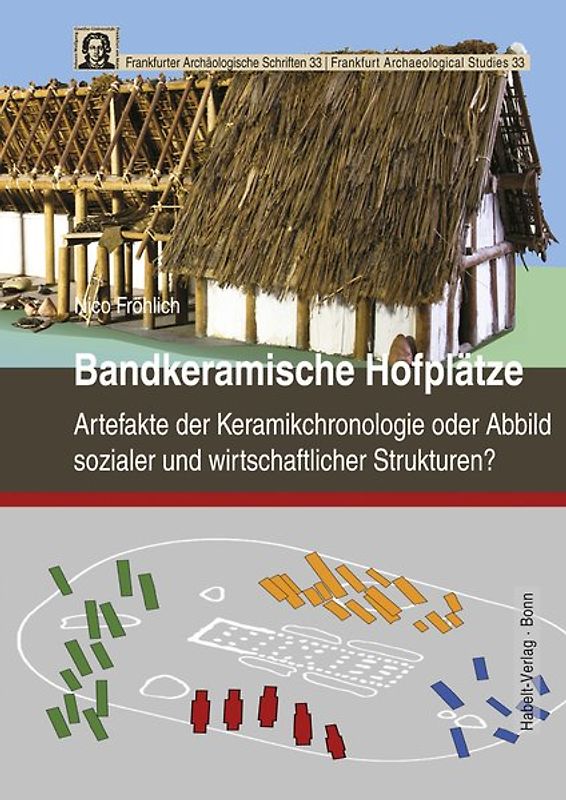 Bandkeramische Hofplätze