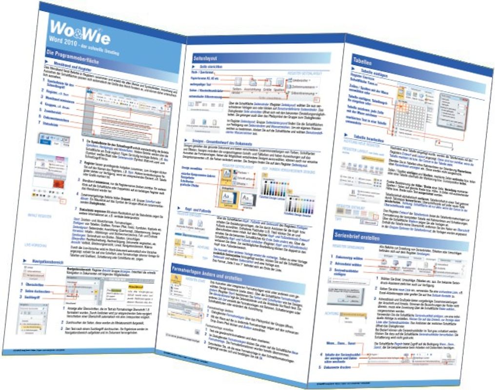 Wo&Wie: Word 2010 - der schnelle Umstieg