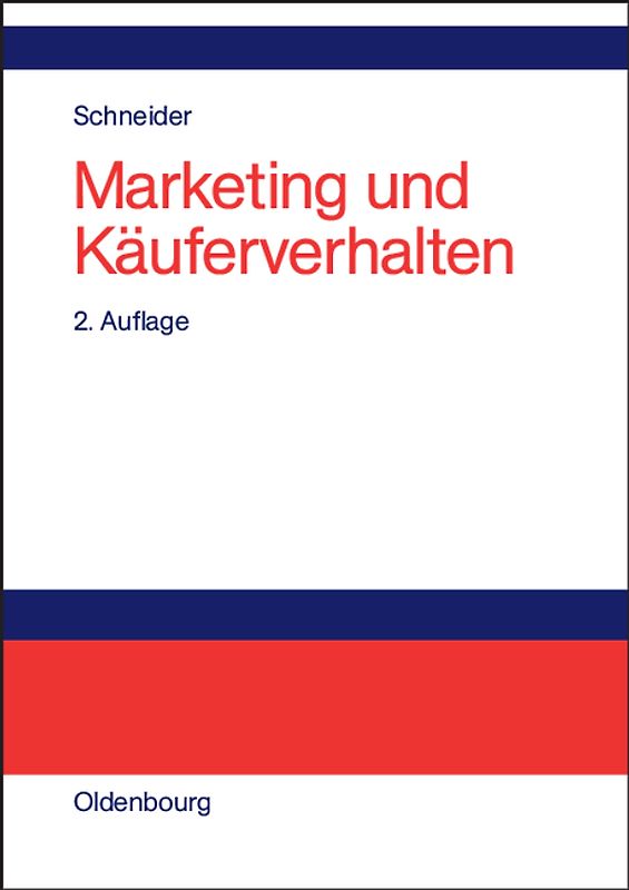 Marketing und Käuferverhalten