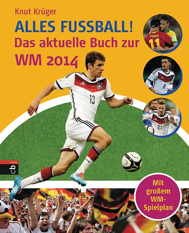 Alles Fußball -