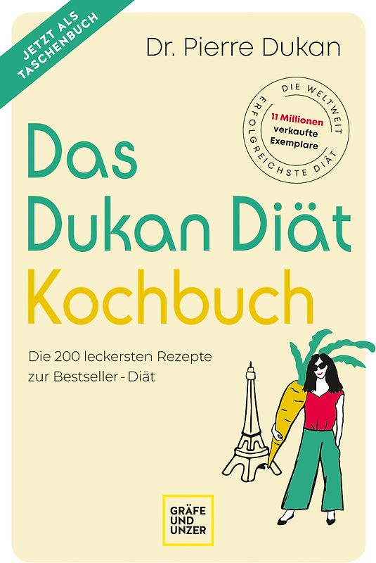 Das Dukan Diät Kochbuch