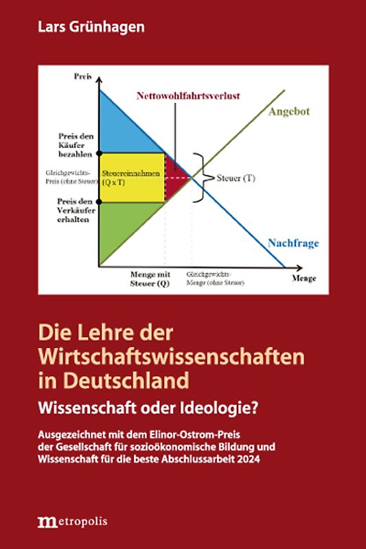 Die Lehre der Wirtschaftswissenschaftlichen in Deutschland