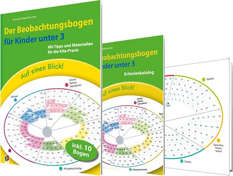 Auf einen Blick: Der Beobachtungsbogen für Kinder unter 3