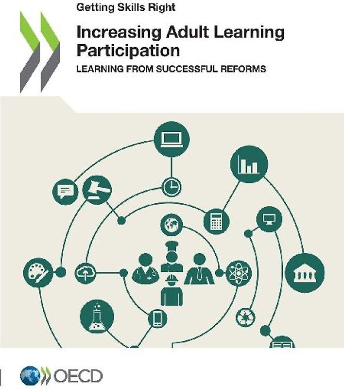 Increasing Adult Learning Participation