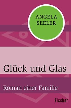Glück und Glas