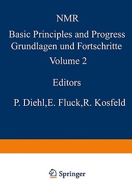 NMR-Untersuchungen an Komplexverbindungen
