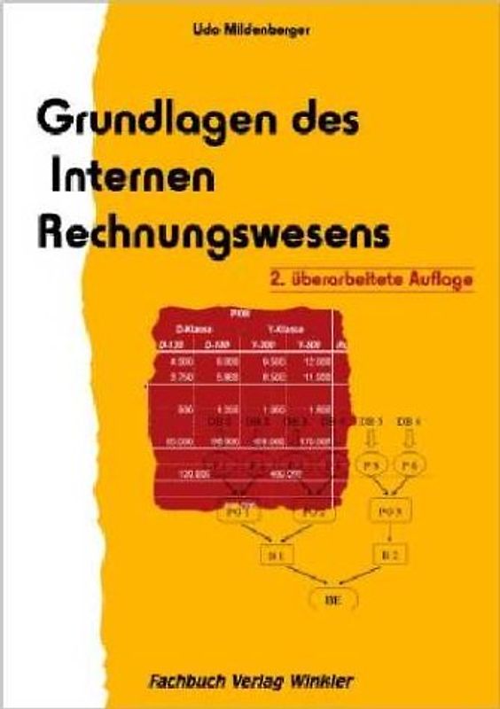 Grundlagen des Internen Rechnungswesens