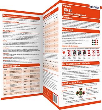 Skat verstehen – spielen – gewinnen: Alles auf einen Blick!