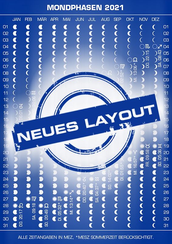 Mondphasenpostkarten 2021
