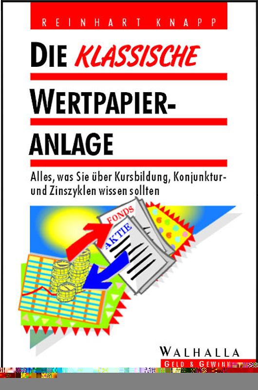 Die klassische  Wertpapieranlage