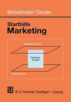 Starthilfe Marketing