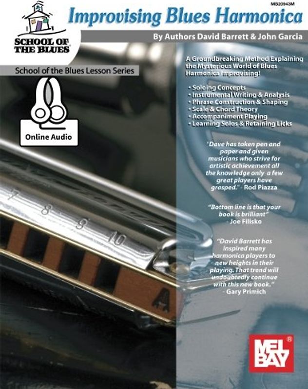 Improvising Blues Harmonica (School of Blues Lesson)