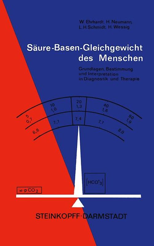 Säure-Basen-Gleichgewicht des Menschen