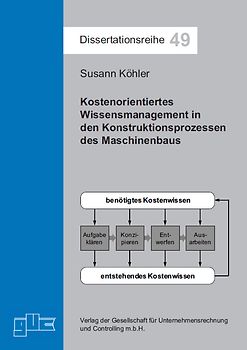 Kostenorientiertes Wissensmanagement in den Konstruktionsprozessen des Maschinenbaus