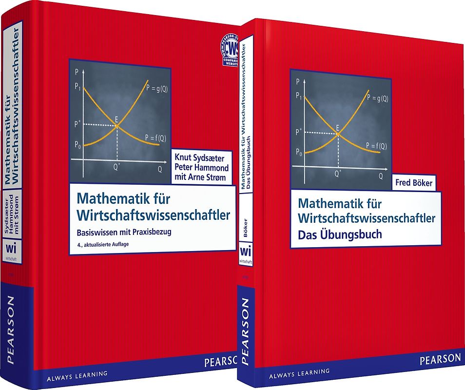 VP Mathematik für Wirtschaftswissenschaftler