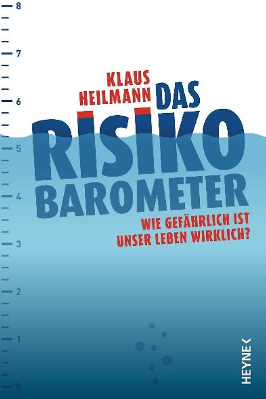 Das Risikobarometer