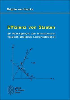 Effizienz von Staaten
