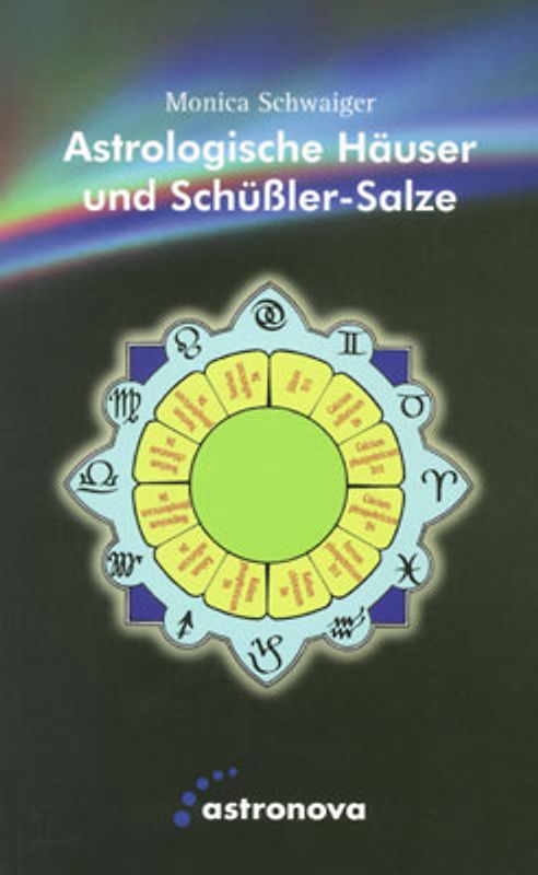 Astrologische Häuser und Schüsslersalze