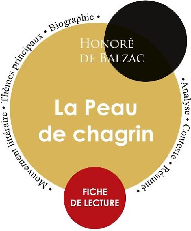 Fiche de lecture La Peau de chagrin de Balzac (Étude intégrale)
