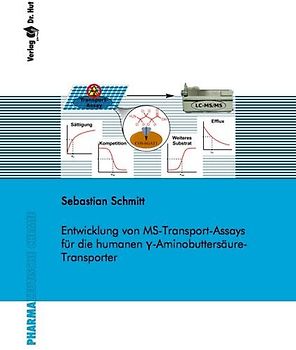 Entwicklung von MS-Transport-Assays für die humanen γ-Aminobuttersäure-Transporter