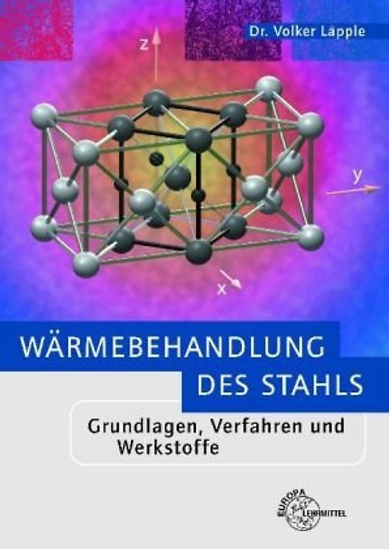 Wärmebehandlung des Stahls