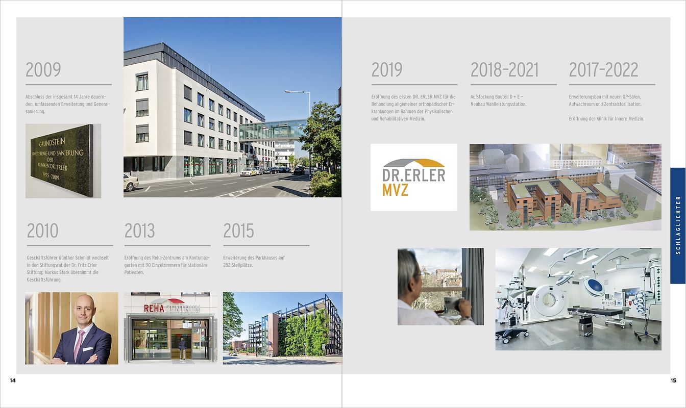 Theodor Schüz 1830-1900