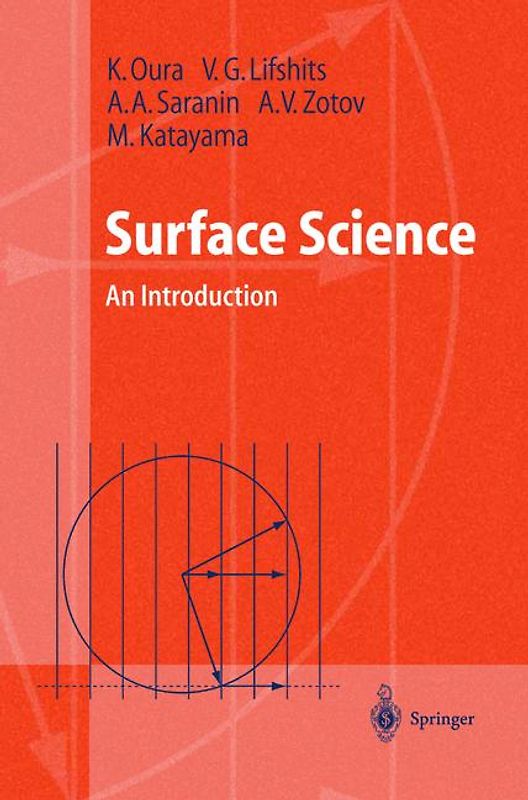 Surface Science