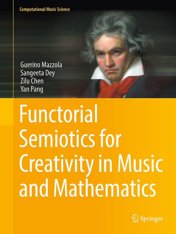 Functorial Semiotics for Creativity in Music and Mathematics