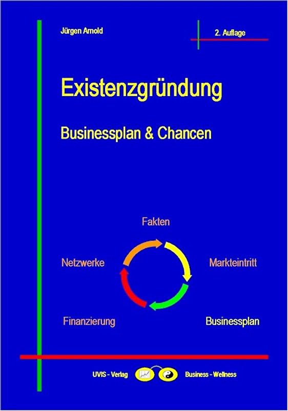 Existenzgründung