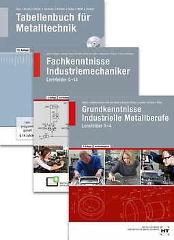 Paketangebot Der Industriemechaniker