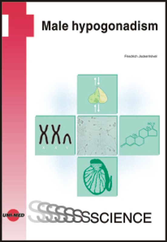 Male hypogonadism