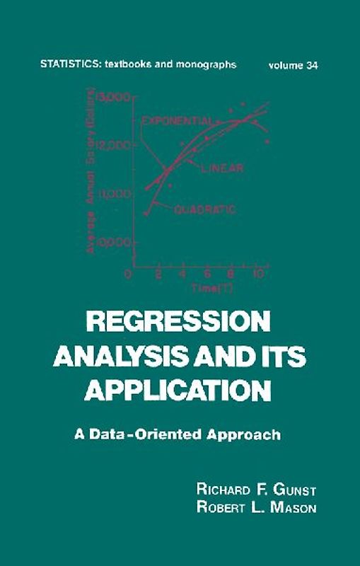 Regression Analysis and its Application