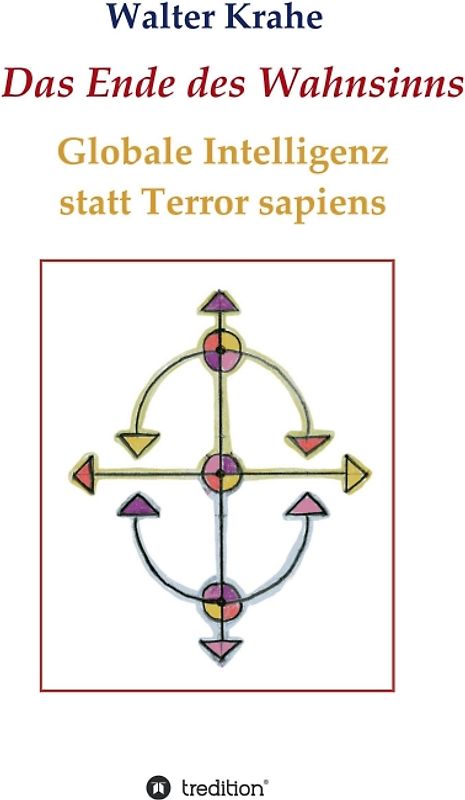 Das Ende des Wahnsinns