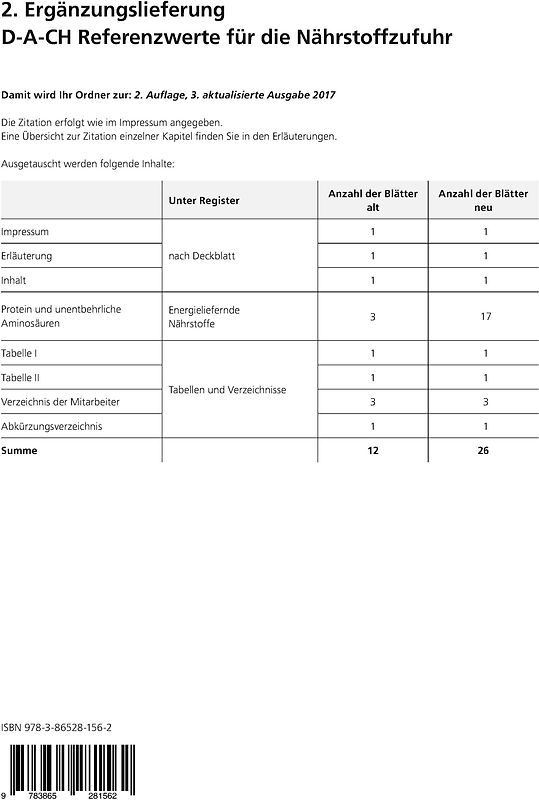 2. Ergänzungslieferung