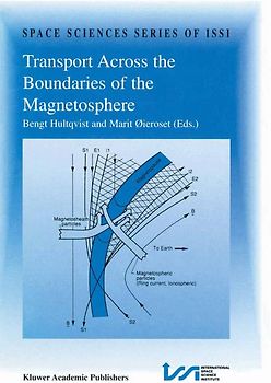Transport Across the Boundaries of the Magnetosphere