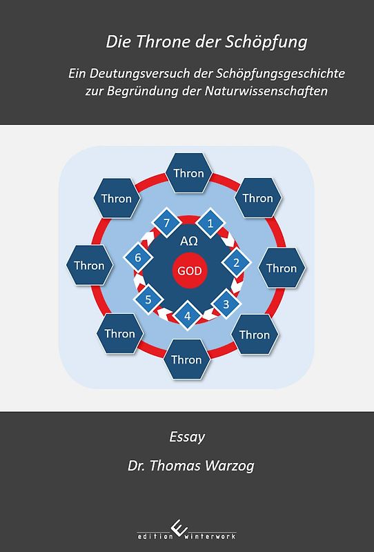 Throne der Schöpfung