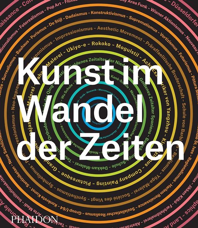 Kunst im Wandel der Zeiten