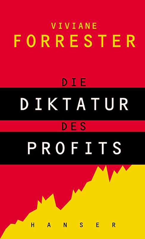 Die Diktatur des Profits