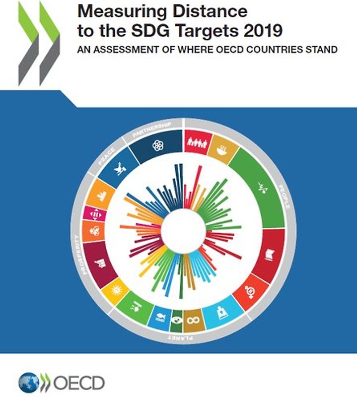Measuring Distance to the SDG Targets 2019