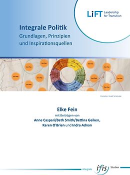 Integrale Politik — Grundlagen, Prinzipien und Inspirationsquellen