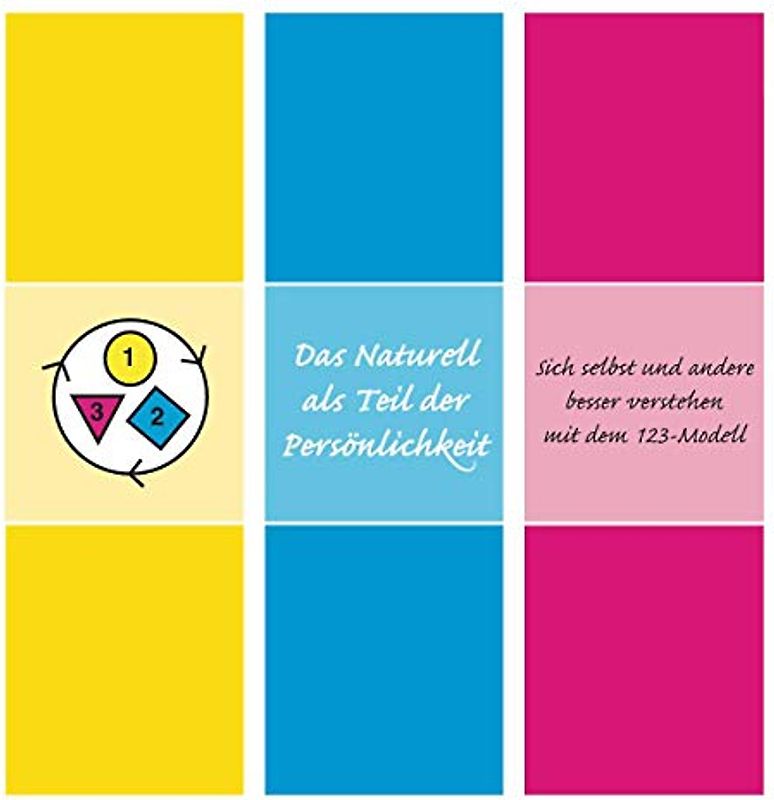 Das Naturell als Teil der Persönlichkeit: Sich selbst und andere besser verstehen mit dem 123-Modell