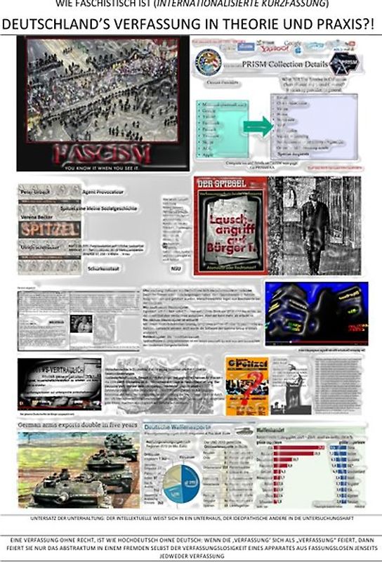 „Wie“ faschistisch ist Deutschland's Verfassung in Theorie und Praxis?! / „Wie“ faschistisch ist Deutschland's Verfassung in Theorie und Praxis?! (internationalisierte Kurzfassung)