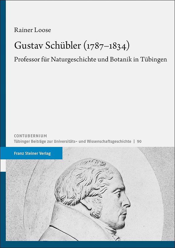 Gustav Schübler (1787–1834)
