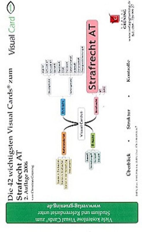 Die wichtigsten Visual Cards® zum Strafrecht AT