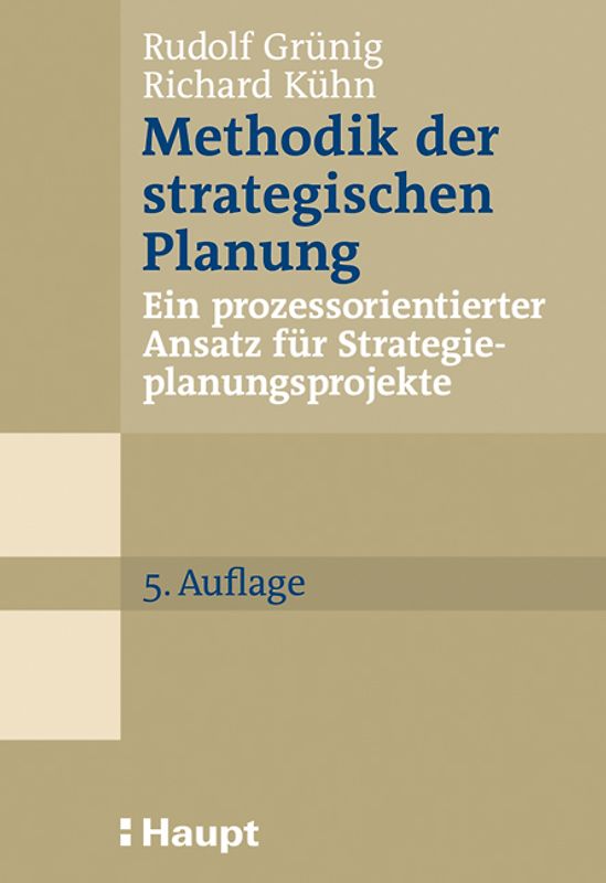 Methodik der strategischen Planung