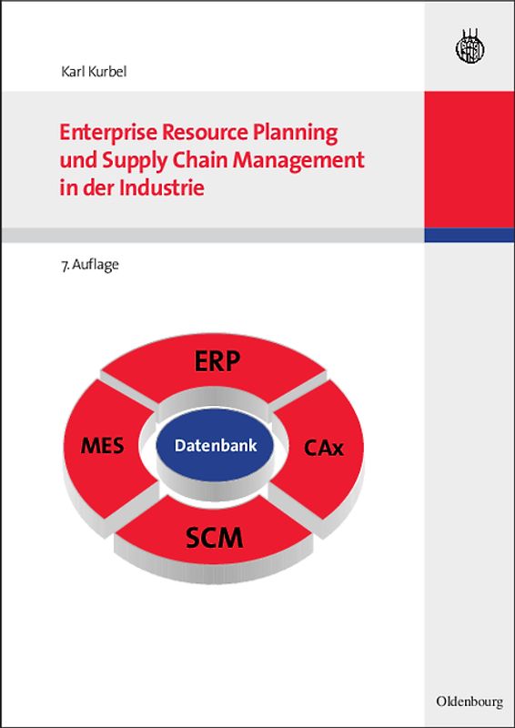Produktionsplanung und -steuerung im Enterprise Resource Planning und Supply Chain Management